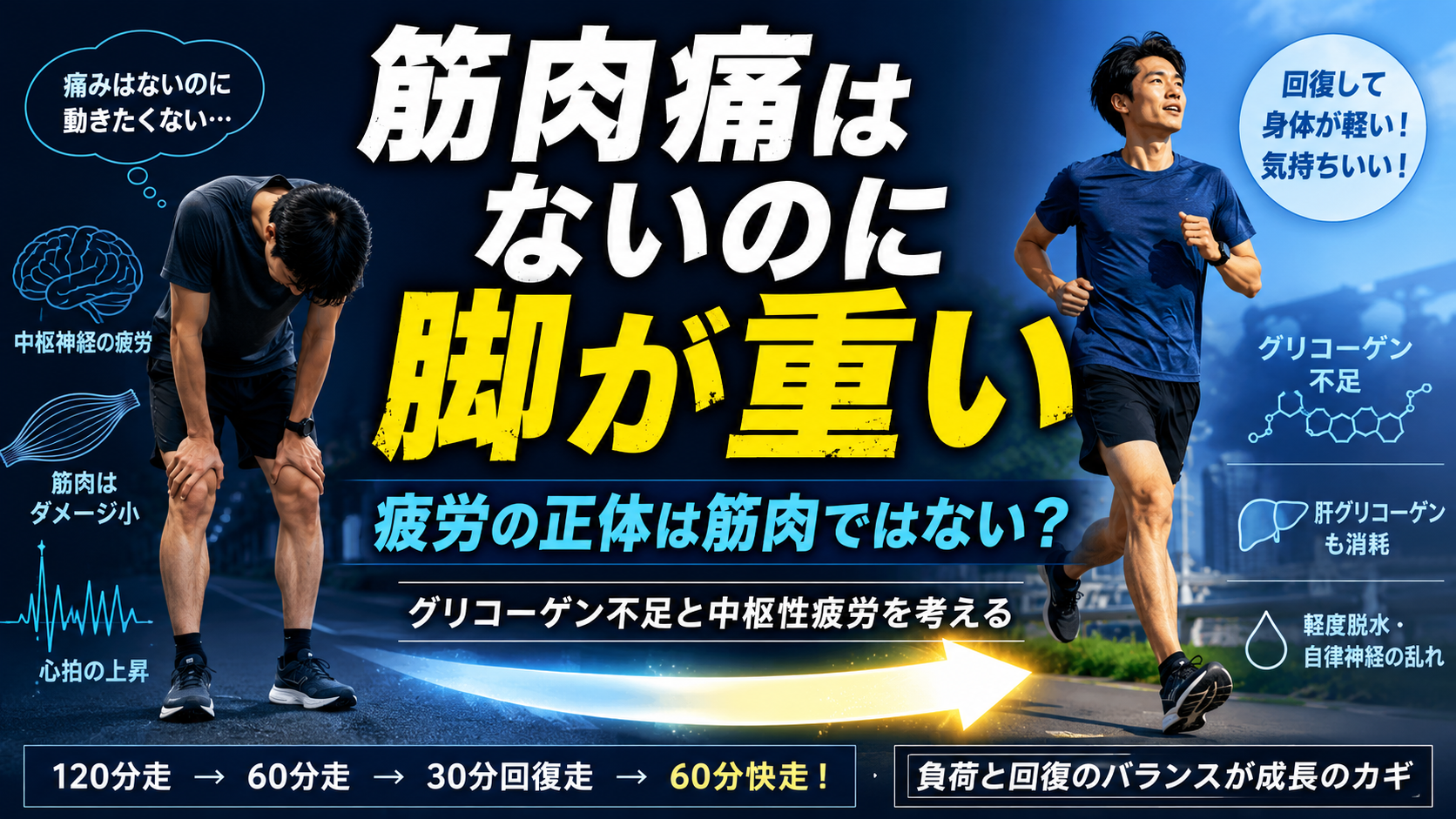 93kgからの低強度ランニング再始動 #8 2026/05/18｜筋肉痛はないのに脚が重い？疲労の正体を考える