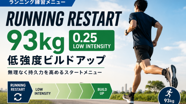 93kgからの低強度ランニング再始動 #25 2026/06/15｜低強度ビルドアップで心拍を見ながら60分