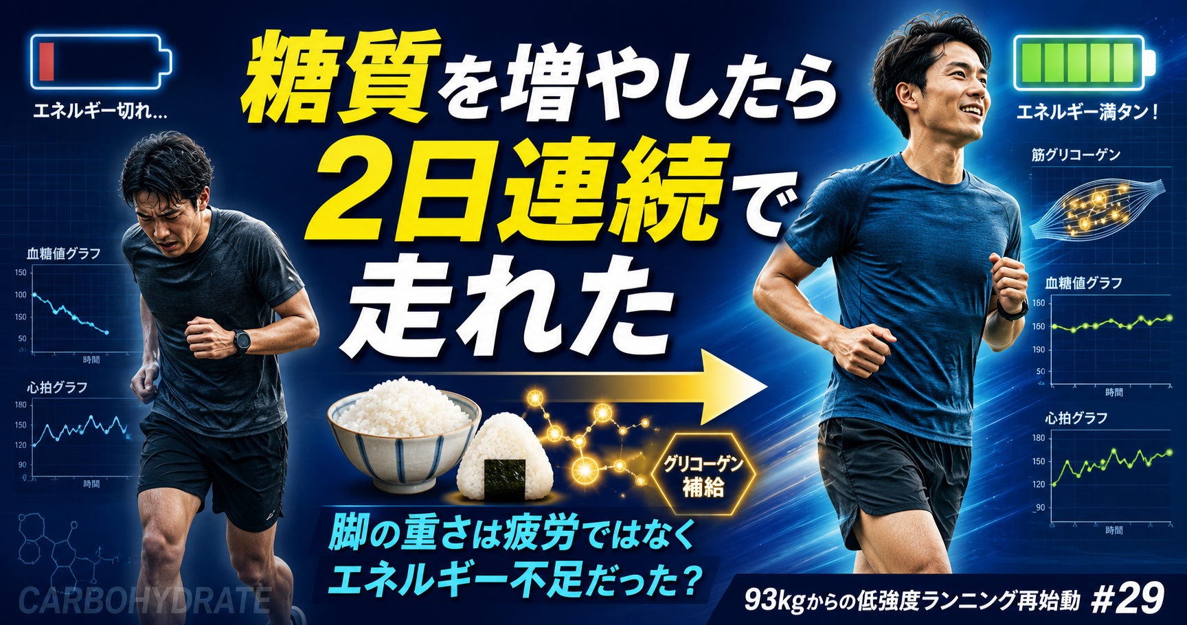 93kgからの低強度ランニング再始動 #29 2026/06/23｜糖質を増やしたら2日連続で長く走れた話