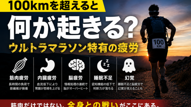 ウルトラマラソンでレース中に回復しやすい疲労と回復しにくい疲労